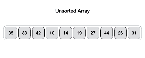 quicksort