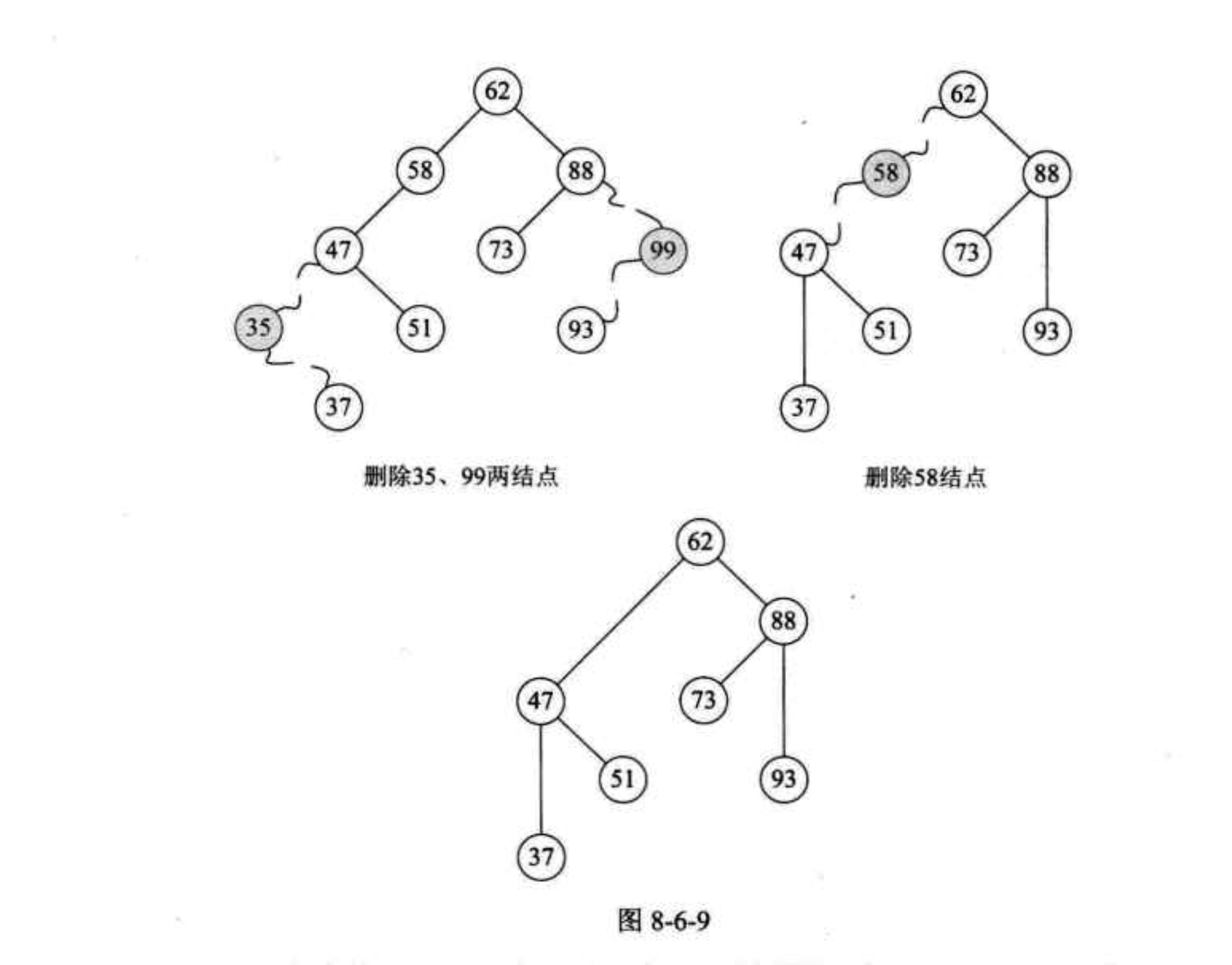 olr