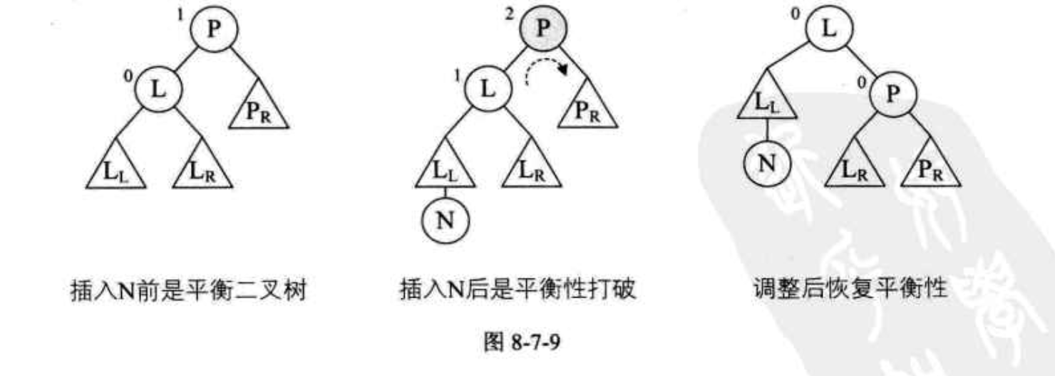 yx