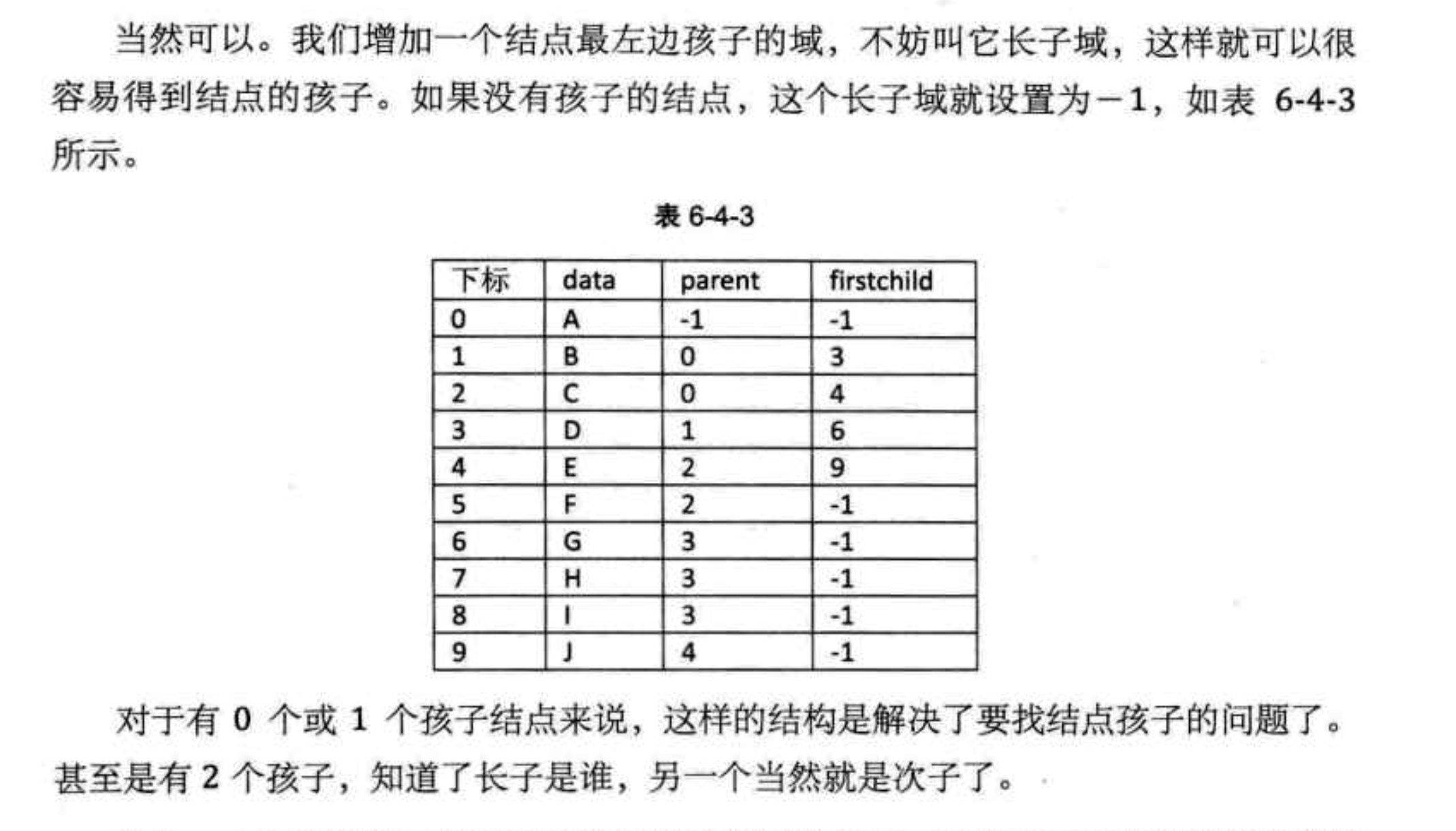 shunagqing_improve